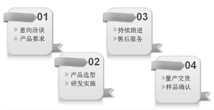 늸жحI(y)늸a(chn)